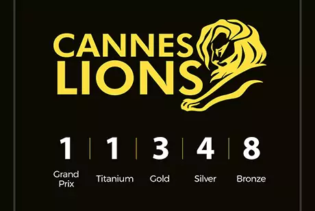 Saatchi & Saatchi win 17 awards at Cannes 2018